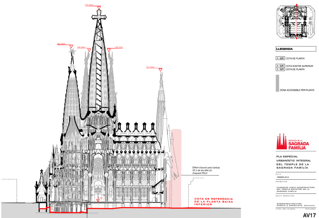 Alçaries torres Sagrada Família segons el pla especial urbanístic integral del temple